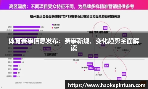 体育赛事信息发布：赛事新规、变化趋势全面解读