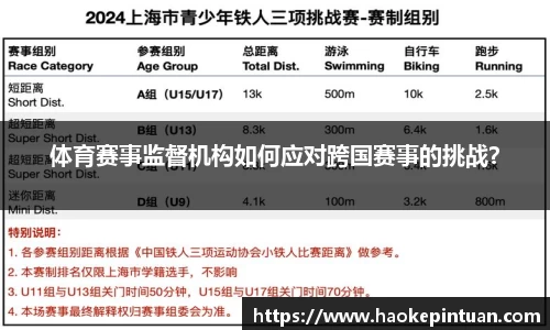 体育赛事监督机构如何应对跨国赛事的挑战？