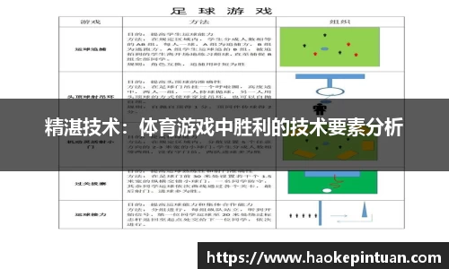 精湛技术：体育游戏中胜利的技术要素分析